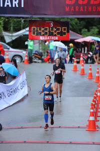 BIB: 043429, 5870
                            <button type="button" onclick="openModal(5745217)" class="btn btn-primary btn-sm float-right btn-popup" data-toggle="modal" data-target=".modal-high-quality">
                        <i class="fas fa-shopping-cart"></i> Add to Cart
                    </button>
                                            <button type="button" onclick="isThisMe(5745217, true)" class="btn btn-success btn-sm float-right btn-popup btn-isme hidden" data-toggle="tooltip" data-placement="bottom" title="นี่คือรูปของคุณใช่ไหม คลิกที่นี่เพื่อเอาเข้าอัลบั้ม">
                        <i class="fas fa-plus"></i> Add to album
                    </button>
                    <button type="button" onclick="isThisMe(5745217, false)" class="btn btn-warning btn-sm float-right btn-popup btn-isnotme hidden">
                        <i class="fas fa-ban"></i> Remove from album
                    </button>